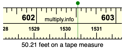 50.21 feet on a tape measure