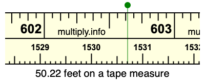 50.22 feet on a tape measure