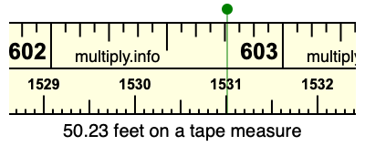50.23 feet on a tape measure