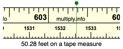 50.28 feet on a tape measure