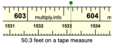 50.3 feet on a tape measure