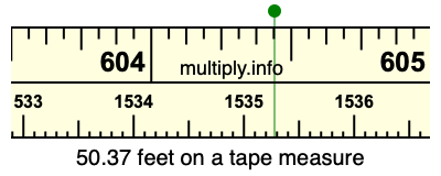 50.37 feet on a tape measure