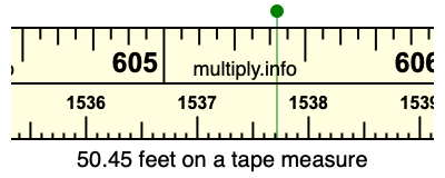 50.45 feet on a tape measure