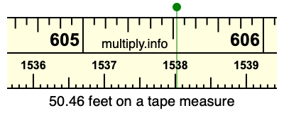 50.46 feet on a tape measure
