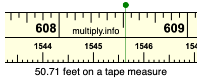 50.71 feet on a tape measure