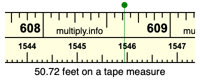 50.72 feet on a tape measure