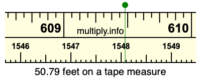 50.79 feet on a tape measure