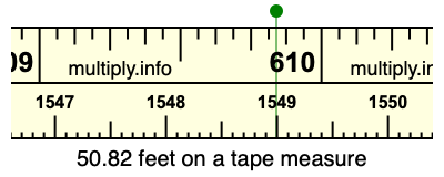 50.82 feet on a tape measure