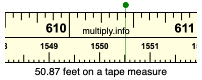 50.87 feet on a tape measure