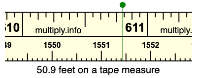 50.9 feet on a tape measure