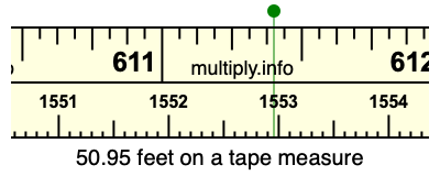 50.95 feet on a tape measure