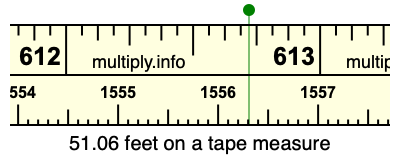 51.06 feet on a tape measure