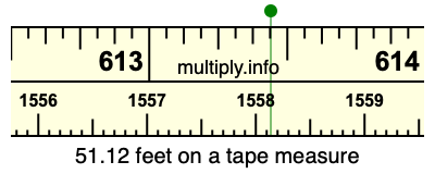 51.12 feet on a tape measure