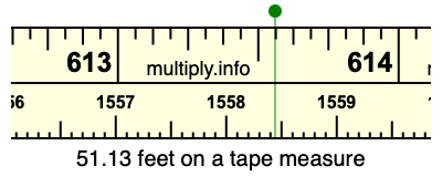 51.13 feet on a tape measure