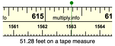 51.28 feet on a tape measure