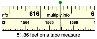 51.36 feet on a tape measure