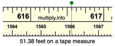 51.38 feet on a tape measure