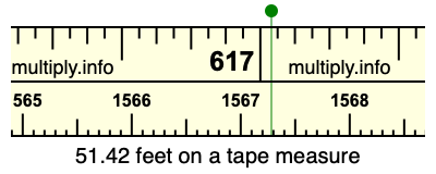 51.42 feet on a tape measure
