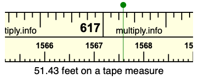 51.43 feet on a tape measure
