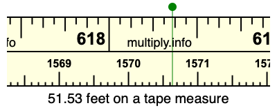 51.53 feet on a tape measure