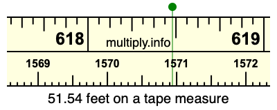 51.54 feet on a tape measure