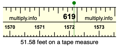 51.58 feet on a tape measure