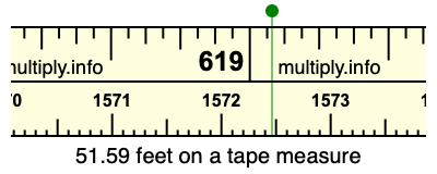 51.59 feet on a tape measure