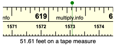 51.61 feet on a tape measure
