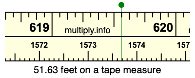 51.63 feet on a tape measure