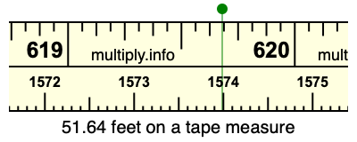 51.64 feet on a tape measure