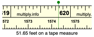 51.65 feet on a tape measure
