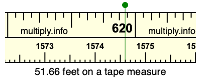 51.66 feet on a tape measure