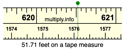 51.71 feet on a tape measure