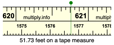 51.73 feet on a tape measure
