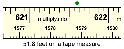 51.8 feet on a tape measure