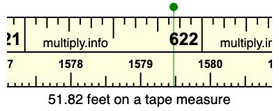 51.82 feet on a tape measure