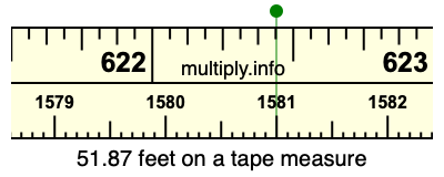51.87 feet on a tape measure