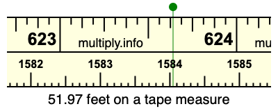 51.97 feet on a tape measure