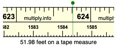 51.98 feet on a tape measure