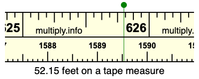52.15 feet on a tape measure