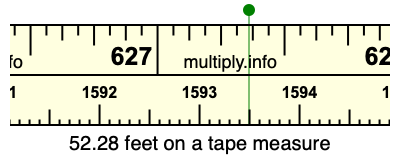 52.28 feet on a tape measure