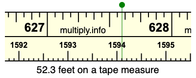 52.3 feet on a tape measure