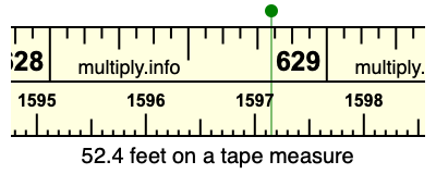 52.4 feet on a tape measure