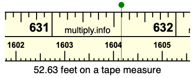 52.63 feet on a tape measure
