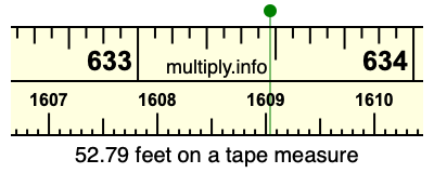 52.79 feet on a tape measure