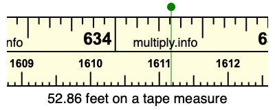 52.86 feet on a tape measure