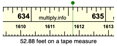 52.88 feet on a tape measure