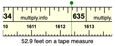 52.9 feet on a tape measure