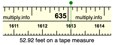 52.92 feet on a tape measure