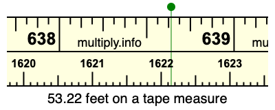 53.22 feet on a tape measure